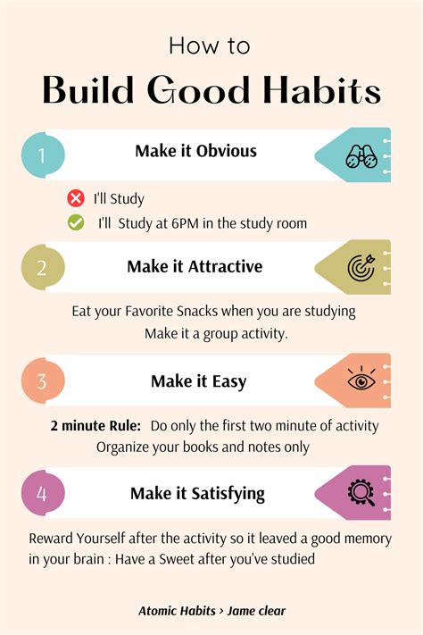 Habits Guide: How to Build Good Habits and Break Bad .